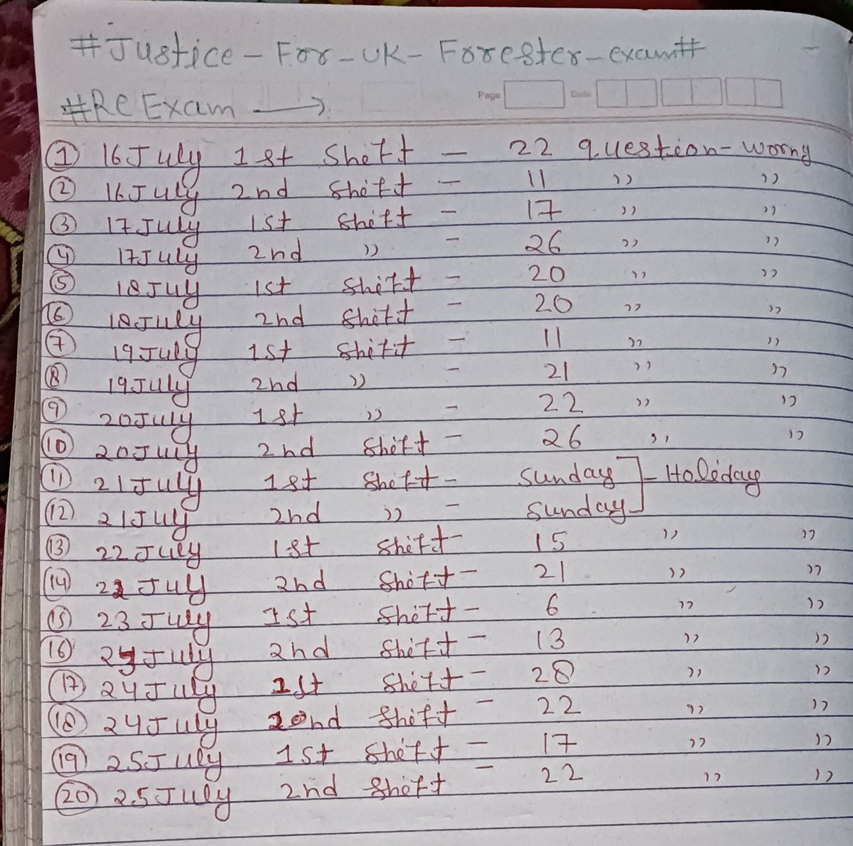 VINITKU88360936's tweet photo. #justice_for_uk_forester_exam 
#delete questions https://t.co/QVxRYvUXnR