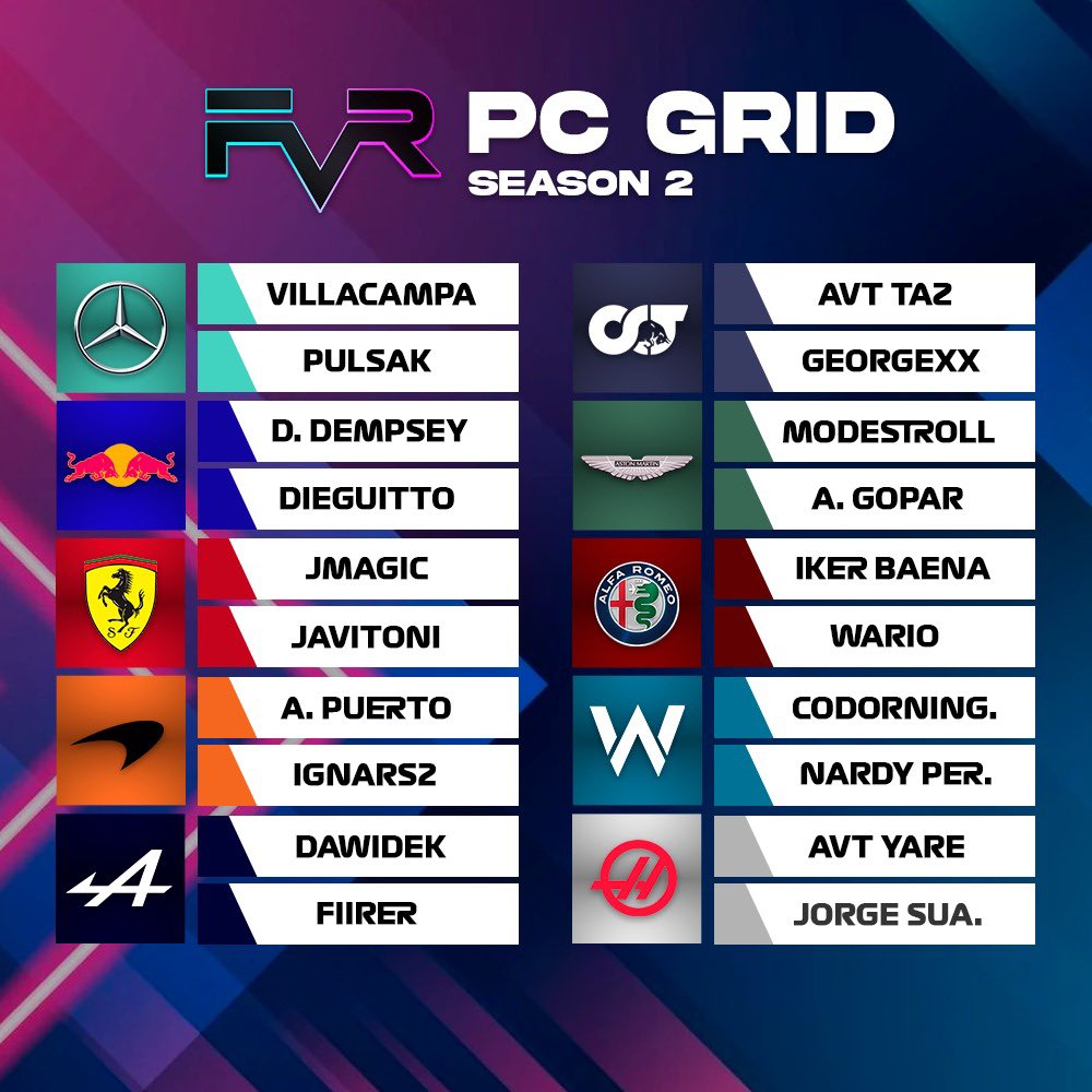 La espera ha terminado, ya tenemos aquí otra nueva temporada de la liga interna de FVR, con una parrilla increíble. 🤩