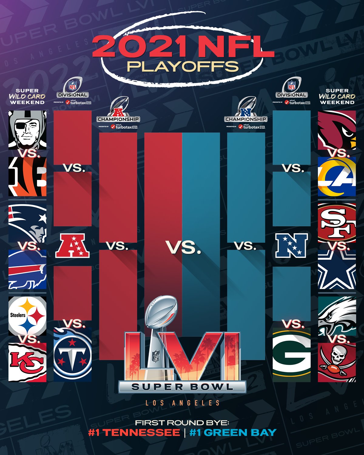 NFL on X: #SuperWildCard weekend continues tomorrow! #NFLPlayoffs   / X