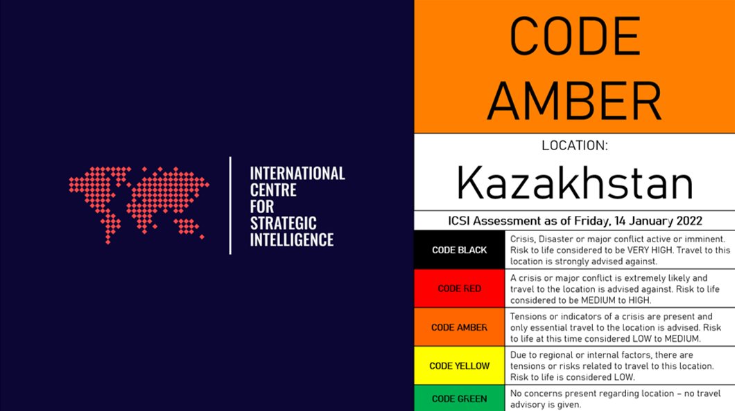 ICSI_OSINT's tweet photo. TRAVEL ADVISORY: #Kazakhstan 
We've reviewed the situation in Kazakhstan and deemed that the risk has significantly decreased from our last assessment. Risks still remain due to internal political actions and the presence of foreign troops, so we still advise against travel. https://t.co/JFp0jwsc7o