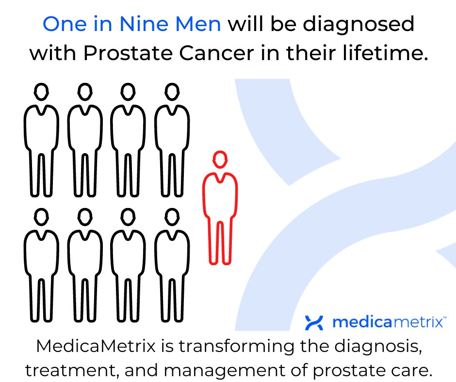 With our revolutionary ProstaMetrix system, MedicaMetrix is transforming the diagnosis, treatment, and management of prostate care.  

Learn more about this investment opportunity here:
ow.ly/L8ZX50HujuS
#prostatehealth #prostatecancer