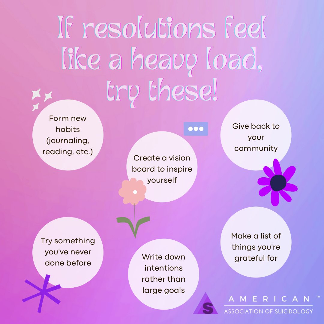 There are plenty of ways to prep yourself for the new year that doesn't have to involve resolutions. Here are some alternatives!