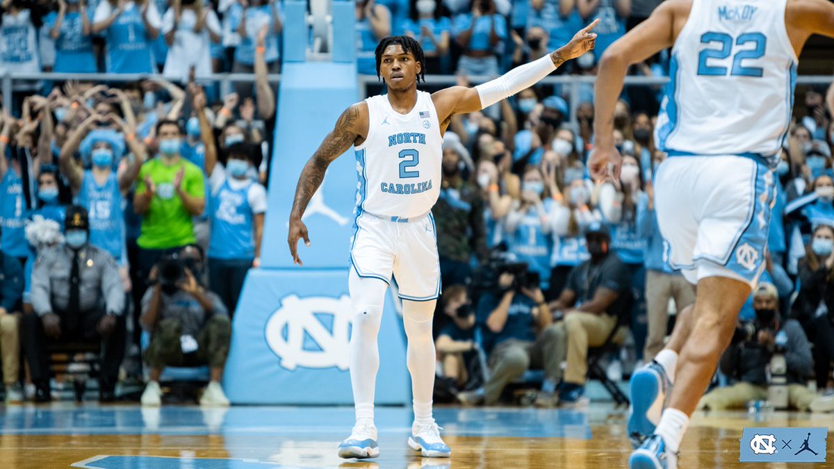 UNC_Basketball's tweet photo. Always point to the passer ☝

"Pointing at the player who made the pass shows appreciation for an unselfish act that helps the team."

- Dean Smith https://t.co/yeVdLXWeFC