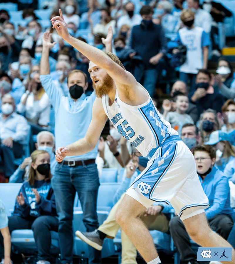 UNC_Basketball's tweet photo. Always point to the passer ☝

"Pointing at the player who made the pass shows appreciation for an unselfish act that helps the team."

- Dean Smith https://t.co/yeVdLXWeFC