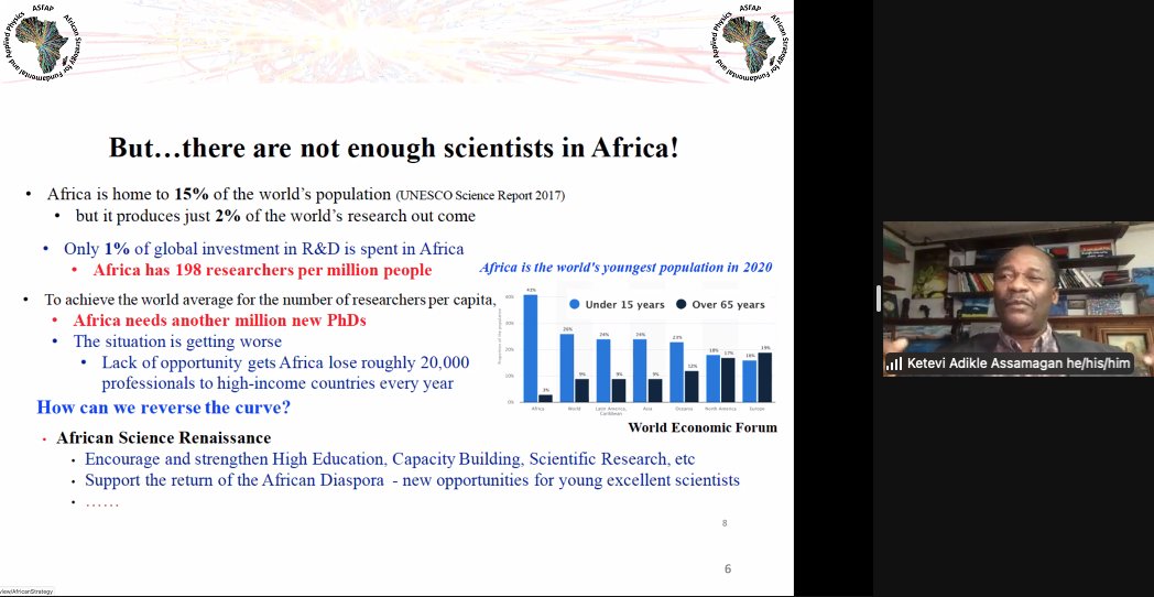 Fantastic and inspiring final talk by <a href="/kaassamagan/">Kétévi A. Assamagan (he/him/his)</a> on the African Strategy for Fundamental and Applied Physics <a href="/StrategyAsfap/">ASFAP</a>