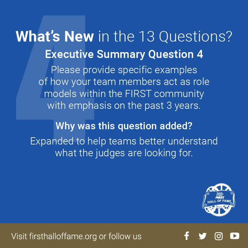 Question number 4 of the Executive Summary allows a great opportunity for your team to discuss the specifics of how your team has been a role model in the past 3 years to the <a href="/FIRSTweets/">FIRST</a> community. 

#FIRSTHallofFame #omgrobots #RapidReact
#FIRSTForward #STEMsquad #MoreThanRobots