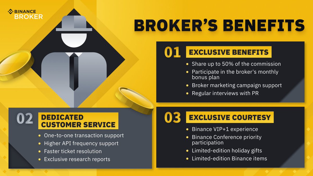 binance's tweet photo. We hit 1,000 onboarded brokers in 2021!

With the help of our #Binance Brokers, we are able to provide users with trading knowledge and strategies. https://t.co/egf8ouWimk