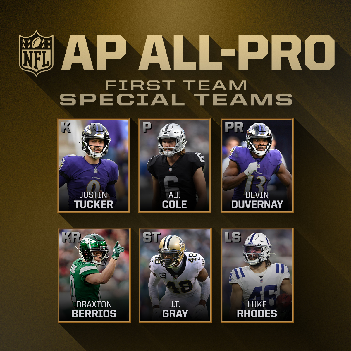 NFL on Twitter "The 2021 FirstTeam AllPro Special Teams! https//t