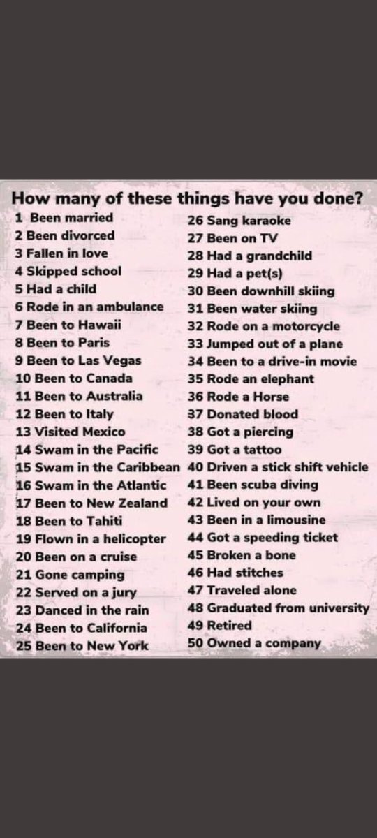 I have done 35 of these things. The 36th thing (which will be a surprise) is imminent. How many have you done?