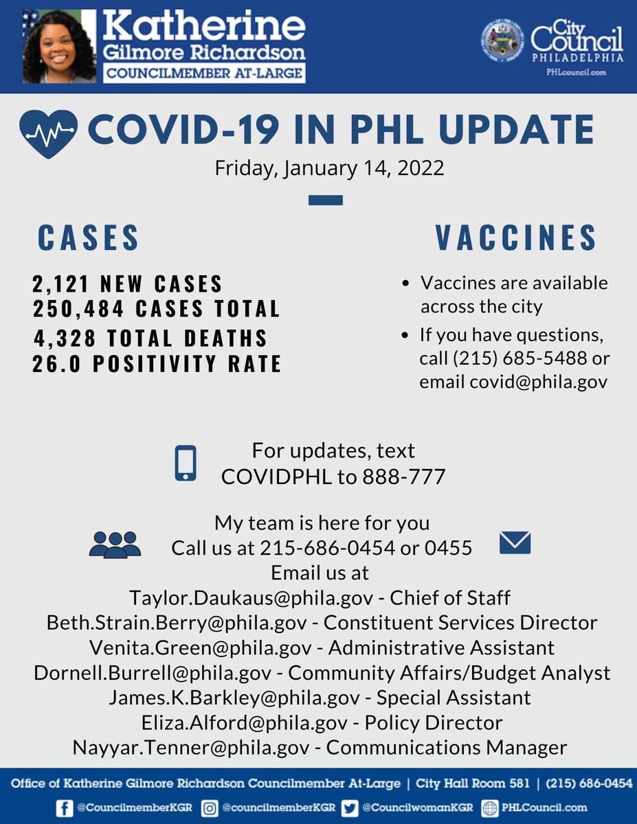 CouncilwomanKGR's tweet photo. COVID in PHL, January, 14 Update #COVID19 #MaskUpPHL #VaxUpPhilly https://t.co/bvj3OP46dQ