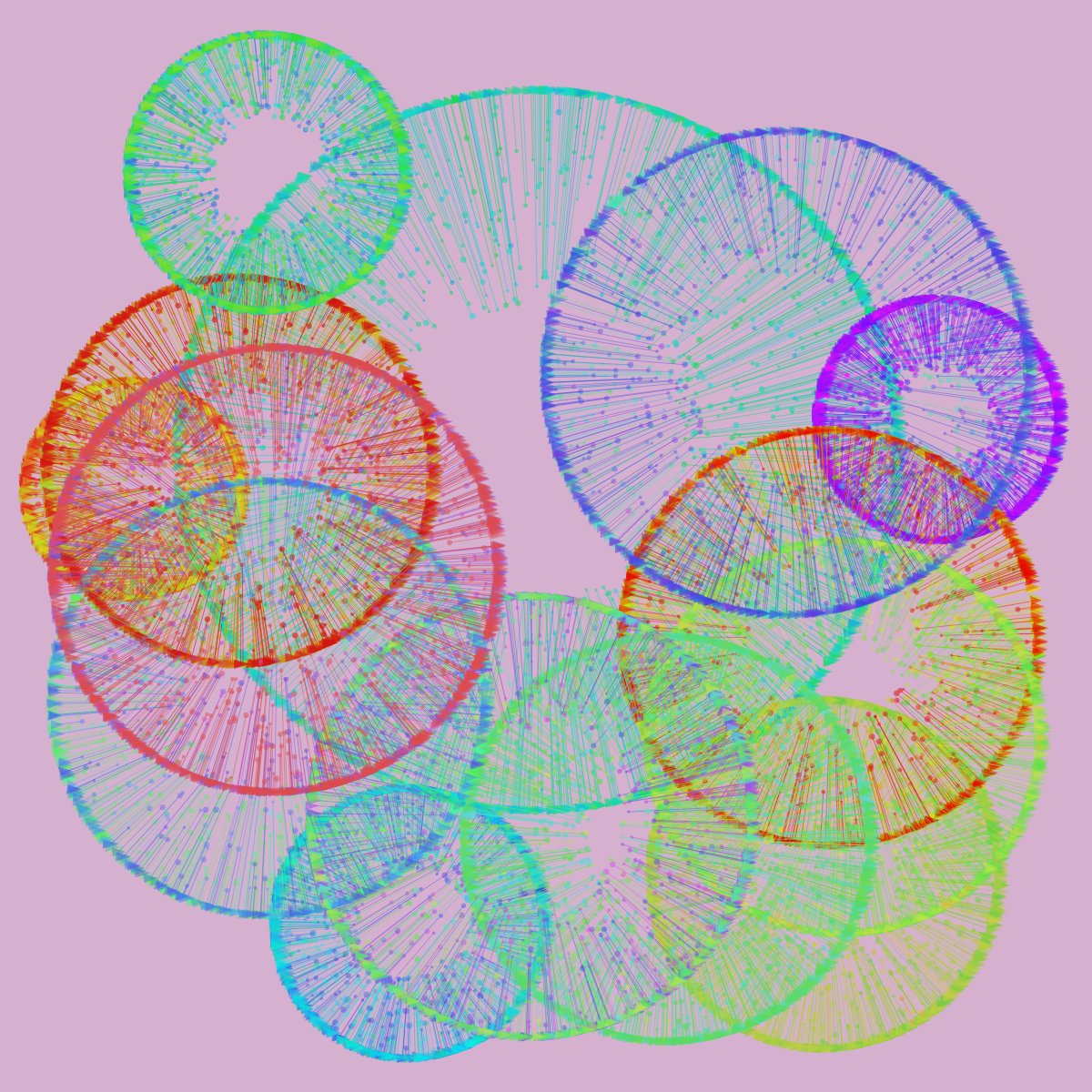 Interactive Flow tweet media