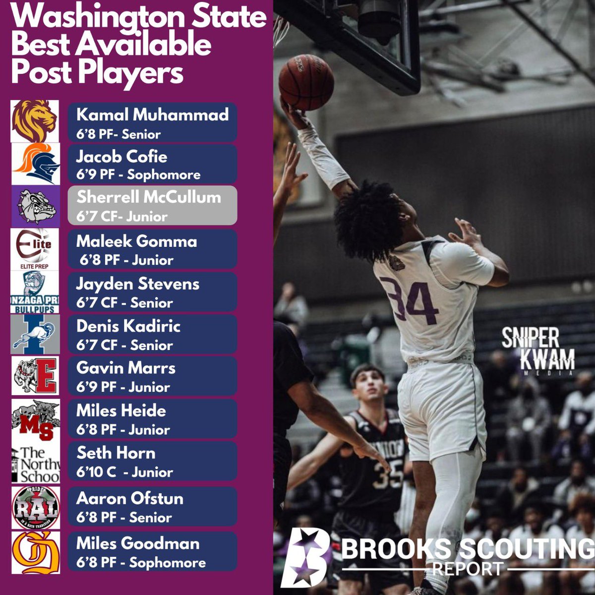 🚨Every College In The Country Is In The Market For Bigs & All These Guys Are Legit HM-LM Recruits. ☄️Here Is A List Of The Best Available Post/Forwards In The State Of Washington 📞Contact Info 📝Scouting Reports 🎥Film 🏀Brooksports.com