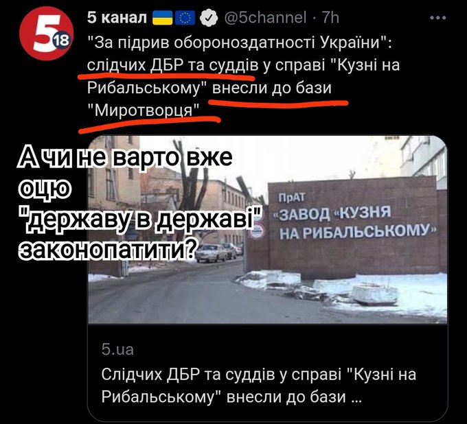 Зображення