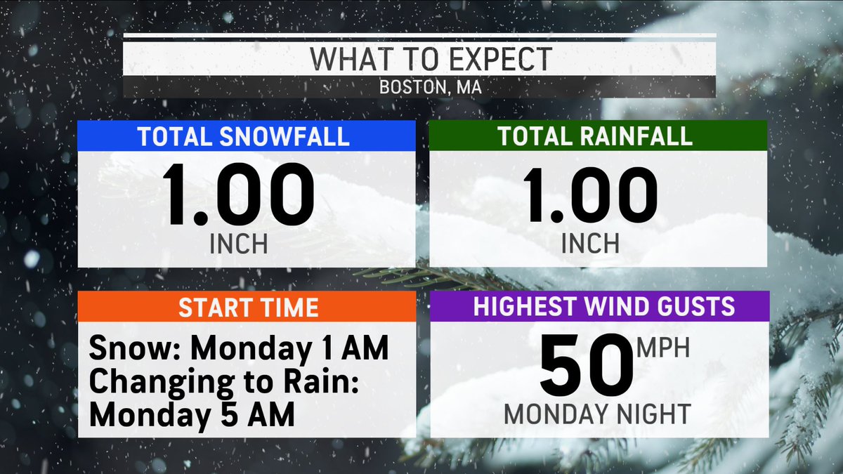 marvingomeztv's tweet photo. ❄️☔️ Snow will change to rain for most of the major cities near the i95. Get minute by minute details for your area with #MinuteCast from @accuweather.
☀️https://t.co/N2X0vcd9Wu
#NewYork #Boston #Philadelphia #WashingtonDC #snow #rain #winter #storm https://t.co/w3MRcMfUmR