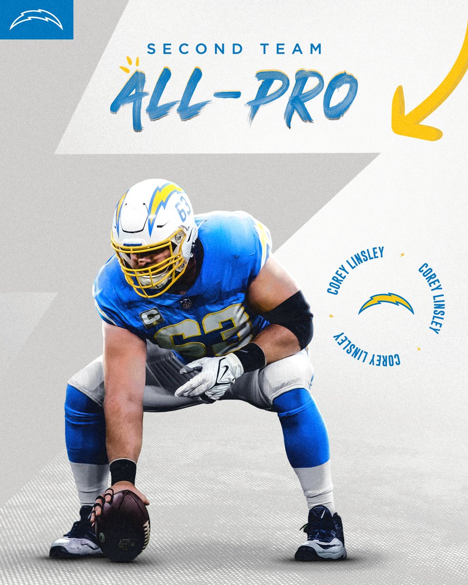 chargers's tweet photo. retweet to vote for our all pro <3 

#WPMOYChallenge + Linsley https://t.co/zGfVFQIeDo