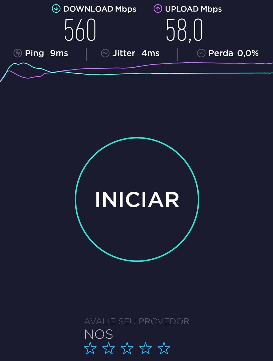 LiqueLacerda's tweet photo. Excelente cobertura da NOS. Quando é N78 a velocidade é muita, mas infelizmente limitada pelo meu tarifário. #nosportugal #networksignalguru #oneplus8pro https://t.co/zH6ib4V3QC