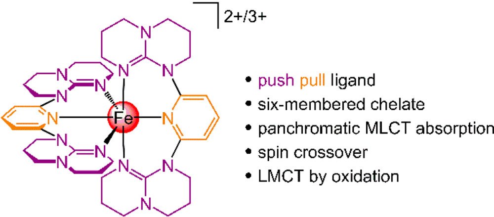 InorgChem's tweet photo. When guanidine and pyridine meet at #iron: #highspin, #lowspin, or #sco is possible depending on oxidation state and configuration, shown in @InorgChem by @LabHeinze @uni_mainz_eng (thanks to funding by @dfg_public in the #SPP2102). https://t.co/VPze5KLmkM https://t.co/vxeOB4tYM9