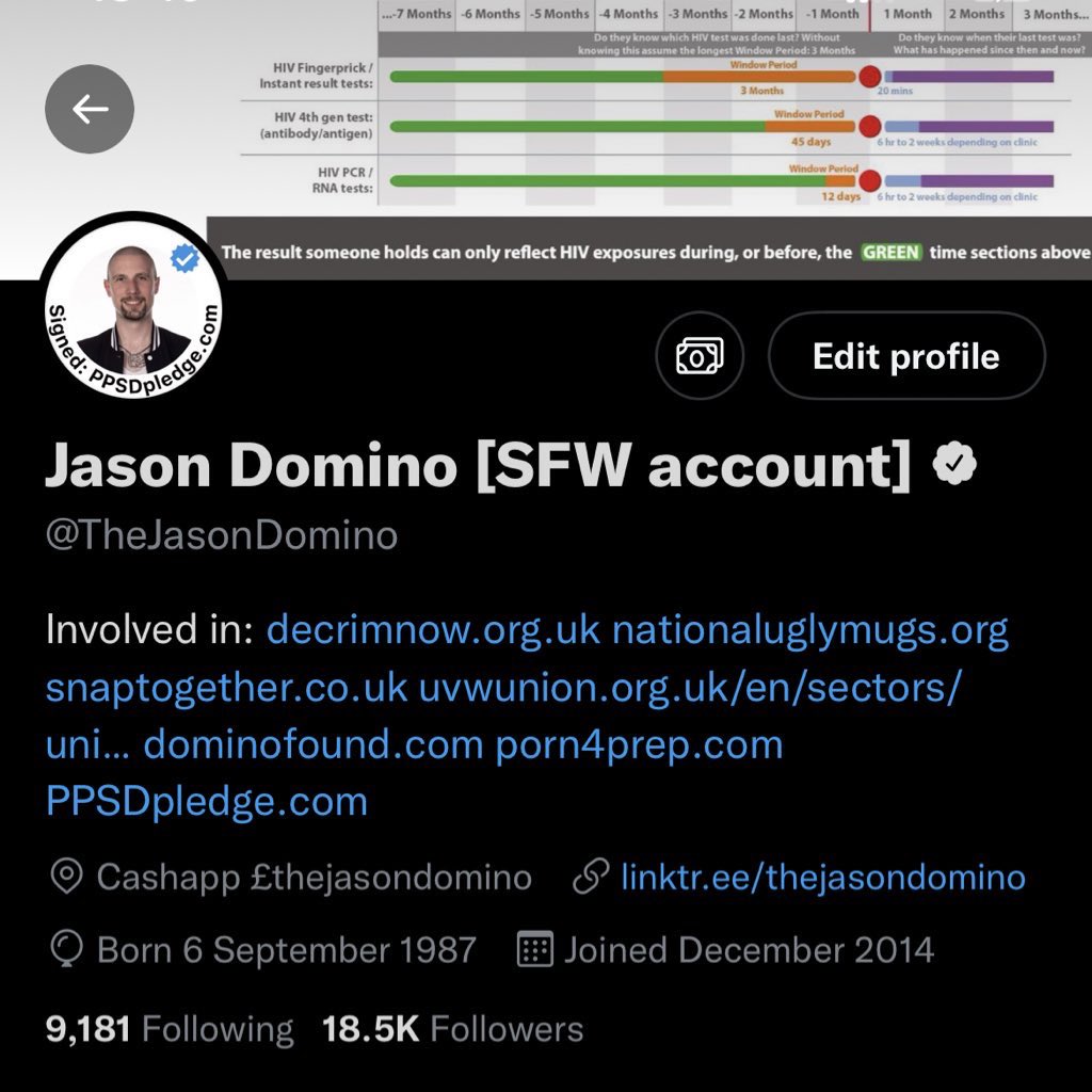 TheJasonDomino's tweet photo. ✨Sparks joy✨
-
Profile
Highlights https://t.co/nBxyBBwrGt
-
Banner
Explains HIV test #WindowPeriods
-
Description
Orgs I’m involved with
-
Location
Cashapp
-
Links
My work & socials
-
Followers
Thank you all
-
Tip pot & Verified
-
(I know it can vanish with little to no reason) https://t.co/4uSepoVSvk