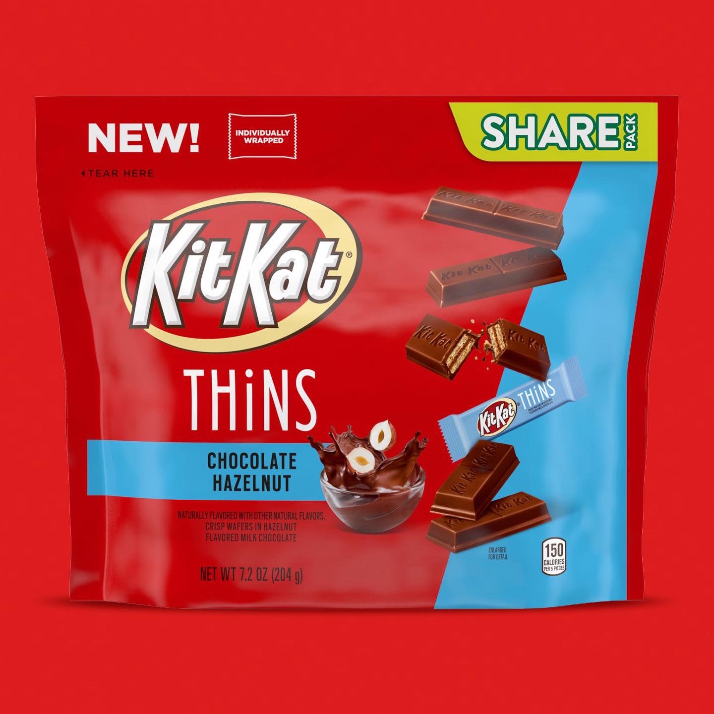 New 2024 kit kats