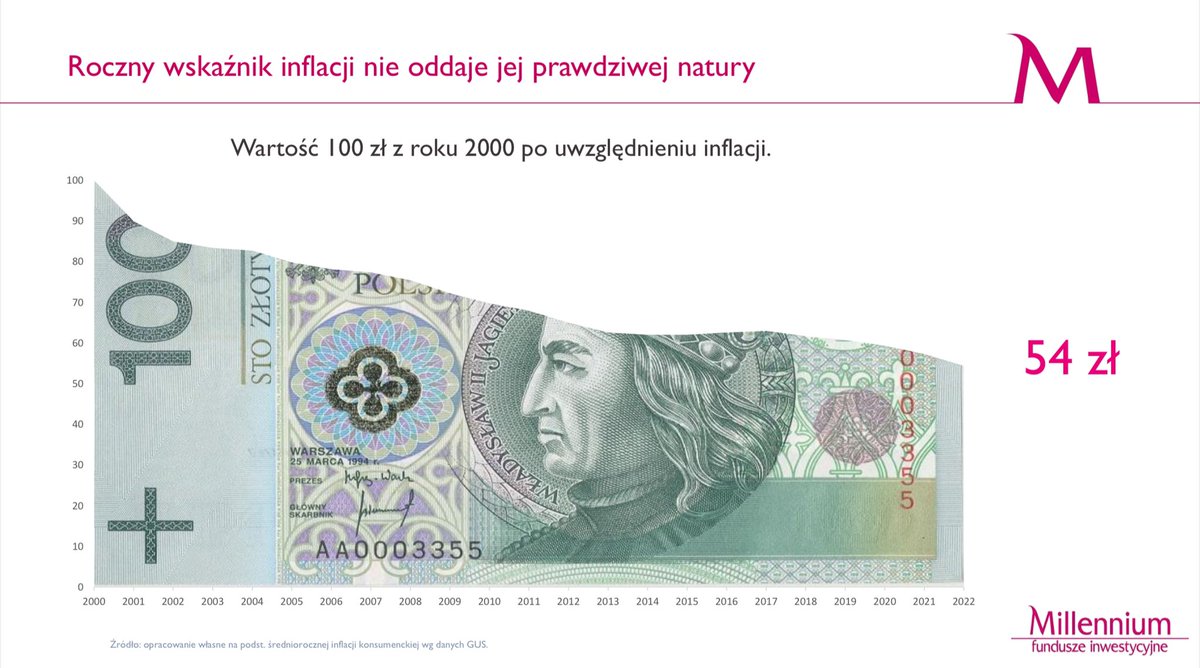 Piotr Siegieda tweet media