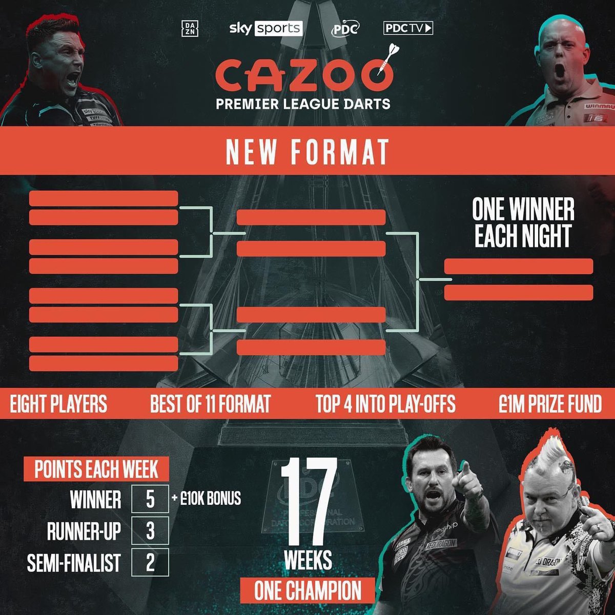 Michael Smith tweet media