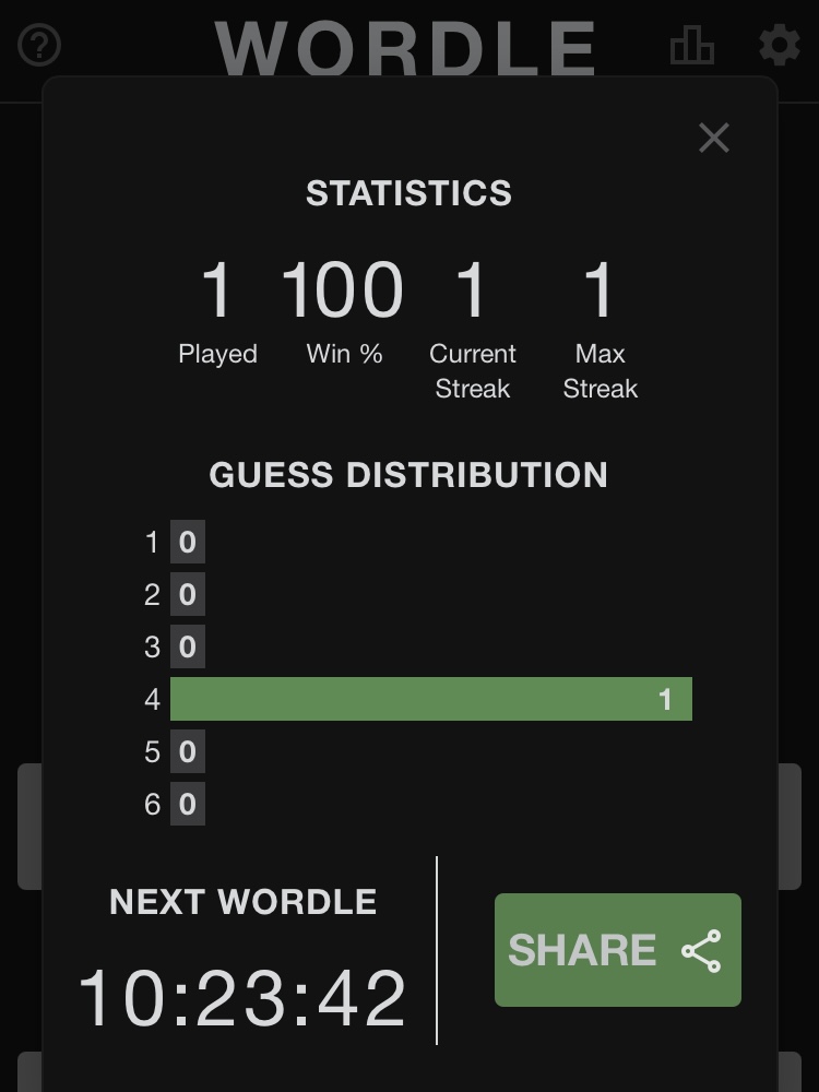 So far, so good #Wordle