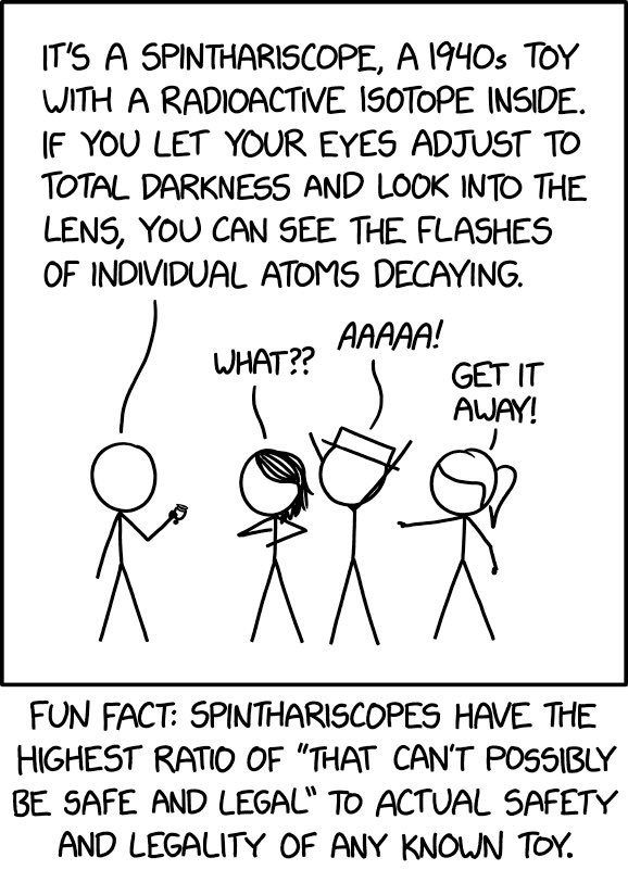 Spinthariscope xkcd.com/2568