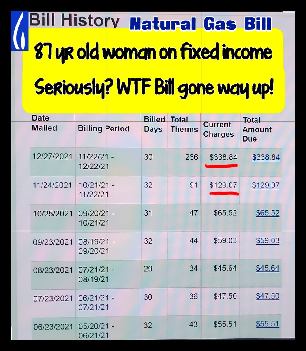The gas company is just ripping off the elderly!

This is almost half her income now!
She's 87 bedridden!

She asked me to shut her gas off! She'd rather be cold &amp; still able to eat!

<a href="/TheGasCompany/">TheGasCompany</a> 
U SUCK
I HOPE U ALL BURN IN HELL... BUT FIRST GET COVID  &amp; SUFFER FOR MONTHS! FU