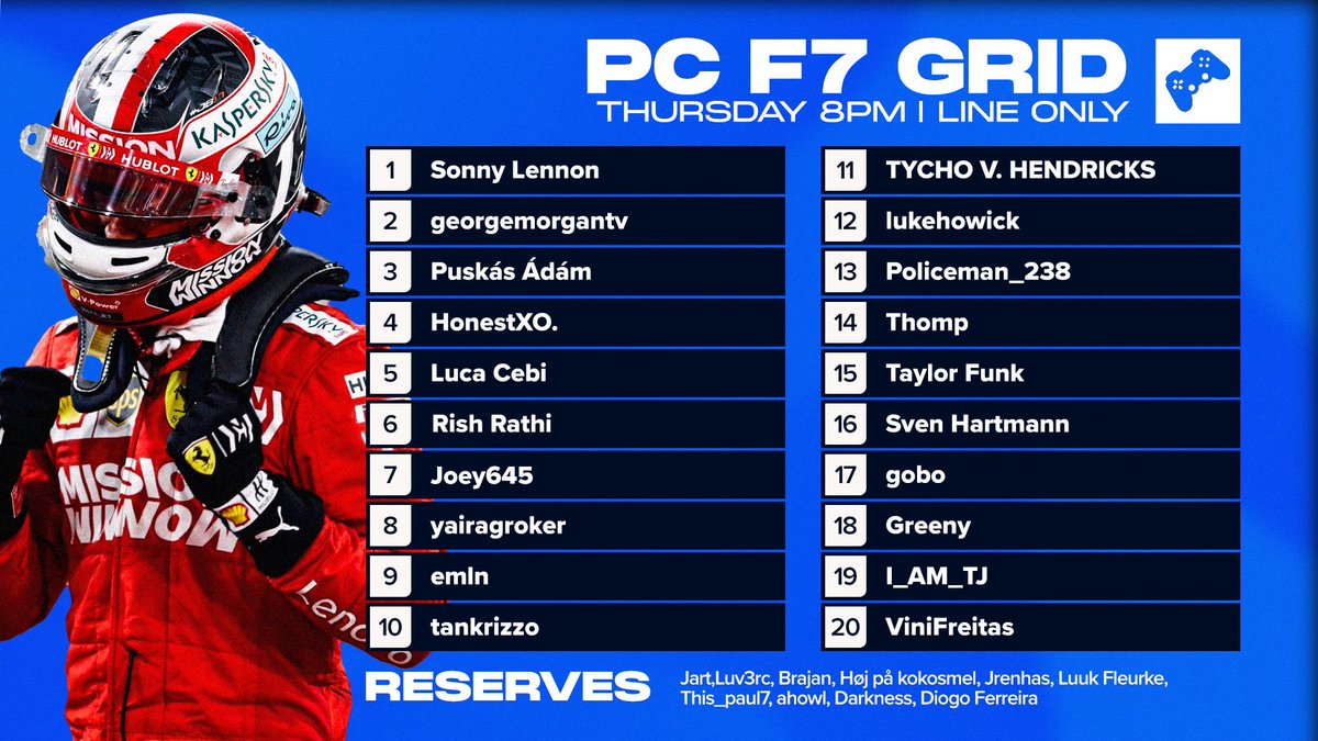 #PSGLS30 | Placements 

Finally, we have our final PC tiers! 🔥