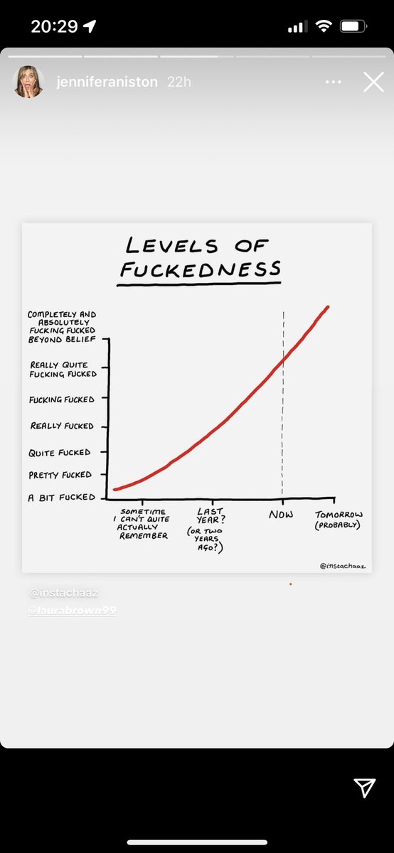 So, my big news for the day: Jennifer Aniston posted one of my comics on IG stories which is pretty surprising and exciting, but also… that means Jennifer Aniston has read one of my comics, which to me is such a very fucking surreal fact to deal with.