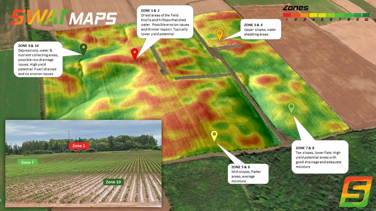What do the colors on a #SWATMAP mean?

In NDVI or Yield maps typically red=bad, green=good. It's not that simple when reading a SWAT MAP...

It requires local agronomy knowledge to properly ground truth. Here's an example from Prince Edward Island, Canada: