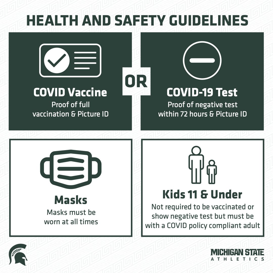 MSU policy requires proof of COVID-19 vaccination or a negative COVID-19 test to attend home athletic events.

Reminder: concession stand sales are limited to beverages only. 

Here’s all the information you need before coming to cheer on the Spartans: 
https://t.co/8vC3ogZegp https://t.co/UcxeQ7NNNH