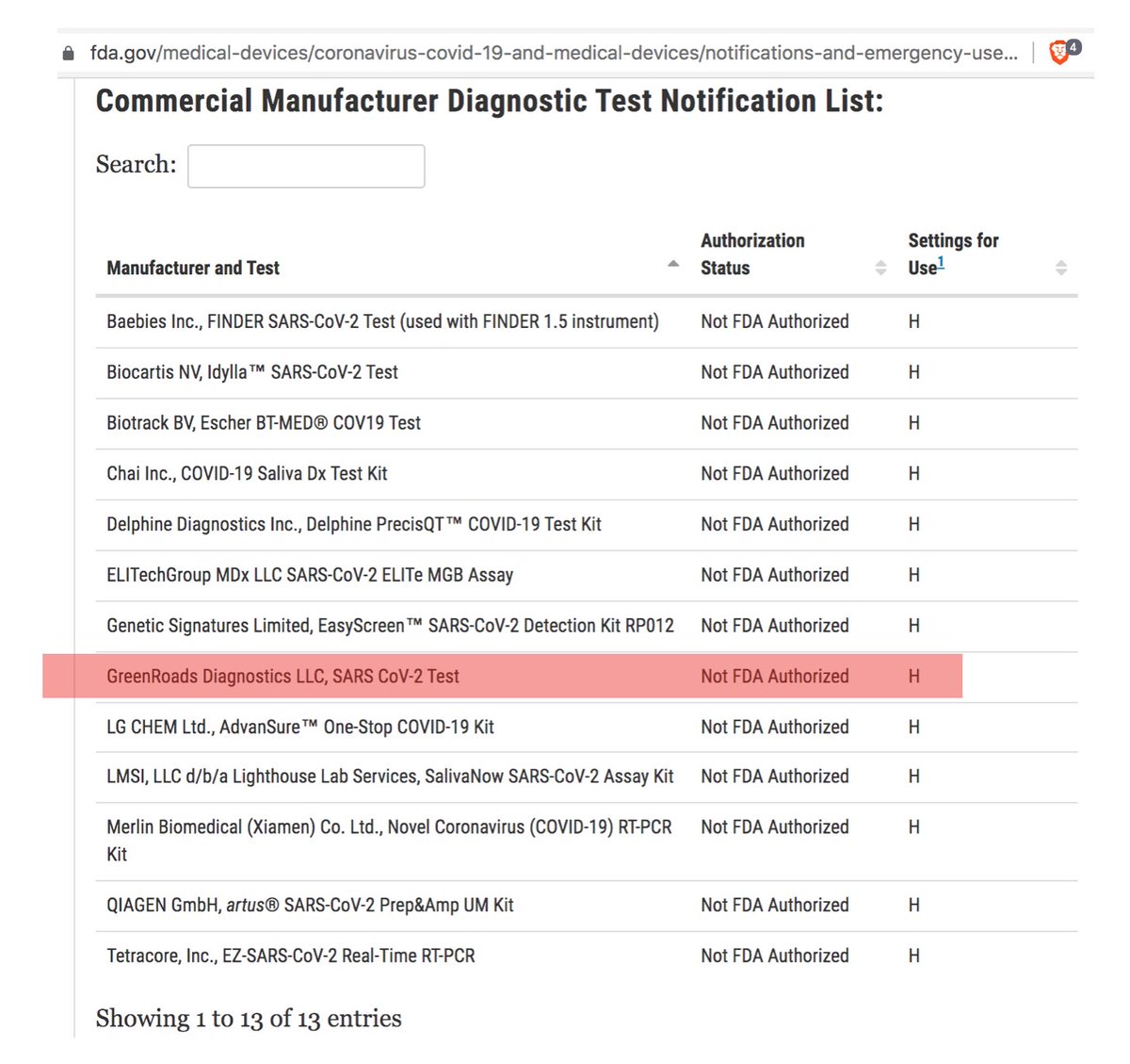 PCR-quality test at antigen $, time, volume

population level testing with our COVID test / tech

that's us as 1 of the 13 EUA notified list on FDA 

CLIA labs can expand their capacity instantly - DM?

We also own / run CLIA lab in San Diego

loganlabs.co

<a href="/T_Inglesby/">Tom Inglesby, MD</a>