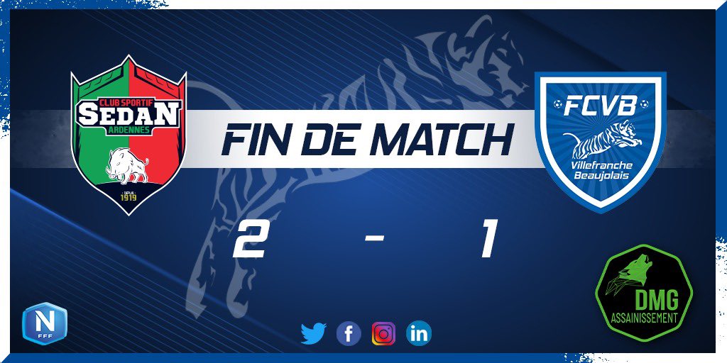 FCVB_officiel's tweet photo. โ๏ธ 90+4โ | #CSSAFCVB 2๏ธโฃ-1๏ธโฃ
Fin du match ici ร Sedan oรน nos caladois sโinclinent malheureusement 2 buts ร 1.
Pourtant plus ร lโaise avec le ballon, nos tigres se sont faits surprendre par un duo dโattaquants prรฉcis et efficaces dommage..
#TeamFCVB ๐ตโช๏ธ https://t.co/ua92FJFCw6