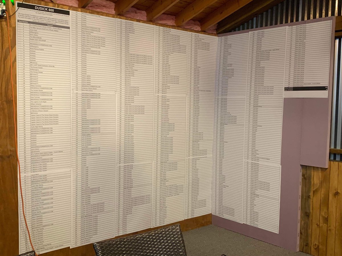 Every sponsored beer. We’ll be giving shoutouts all weekend long 

#Dusick800 | BeerForCharity.com