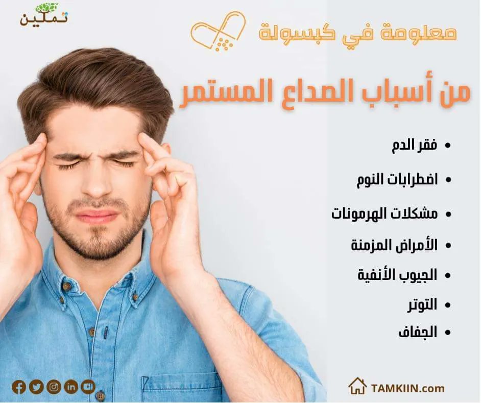 Tamkiin4's tweet photo. حاول تجنب هذة الأسباب لتفادي حالة الصداع المزعجة.
#تمكين يتمنى لكم الصحة والسلامة. ولمزيد من المعلومات والنصائح الطبية والنفسية زوروا موقعنا
https://t.co/ZQtxzsgjFK
#توعية #صحة https://t.co/O2pW1tVqAQ