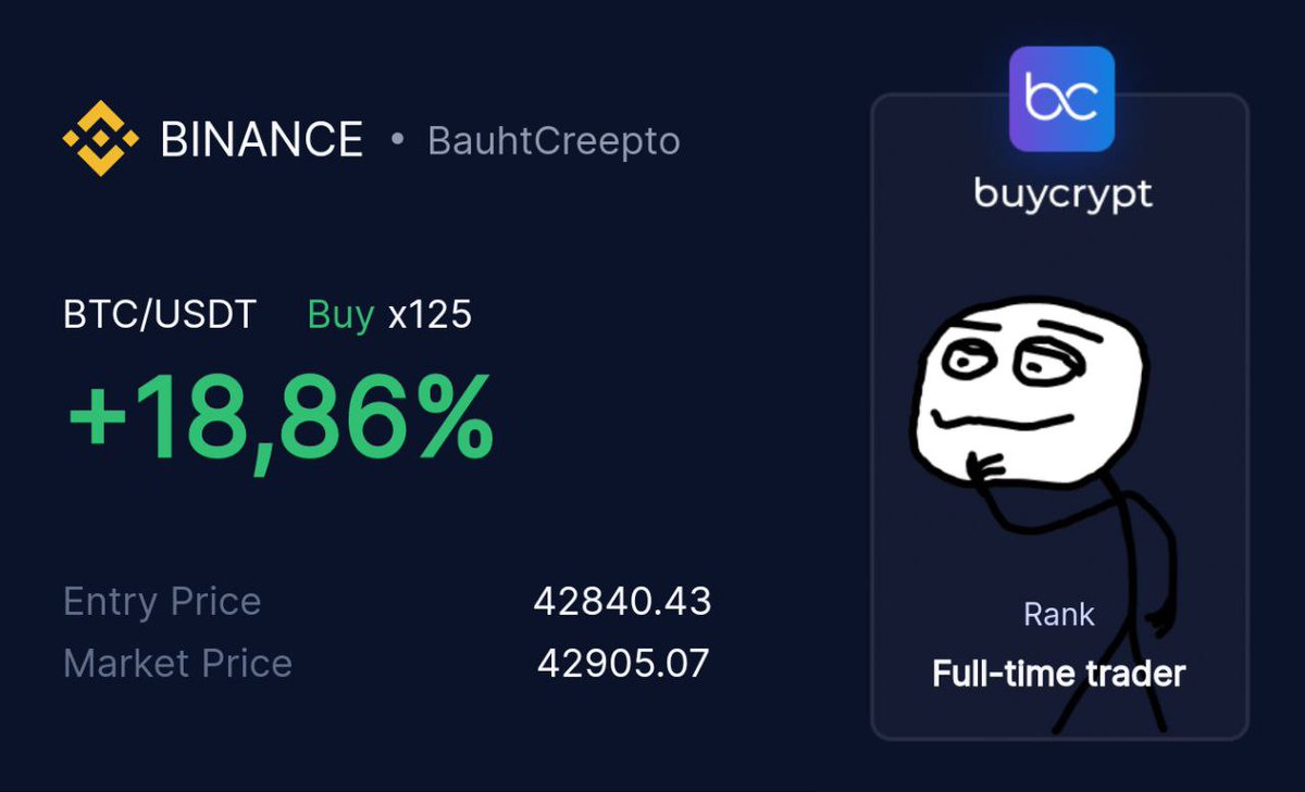 BauhtCreepto's tweet photo. Enough or nor enough. How do you know when to put it on pause?
#buycryptapp #cryptotraders #Daytrade #copytrading https://t.co/ABrXQCONBz