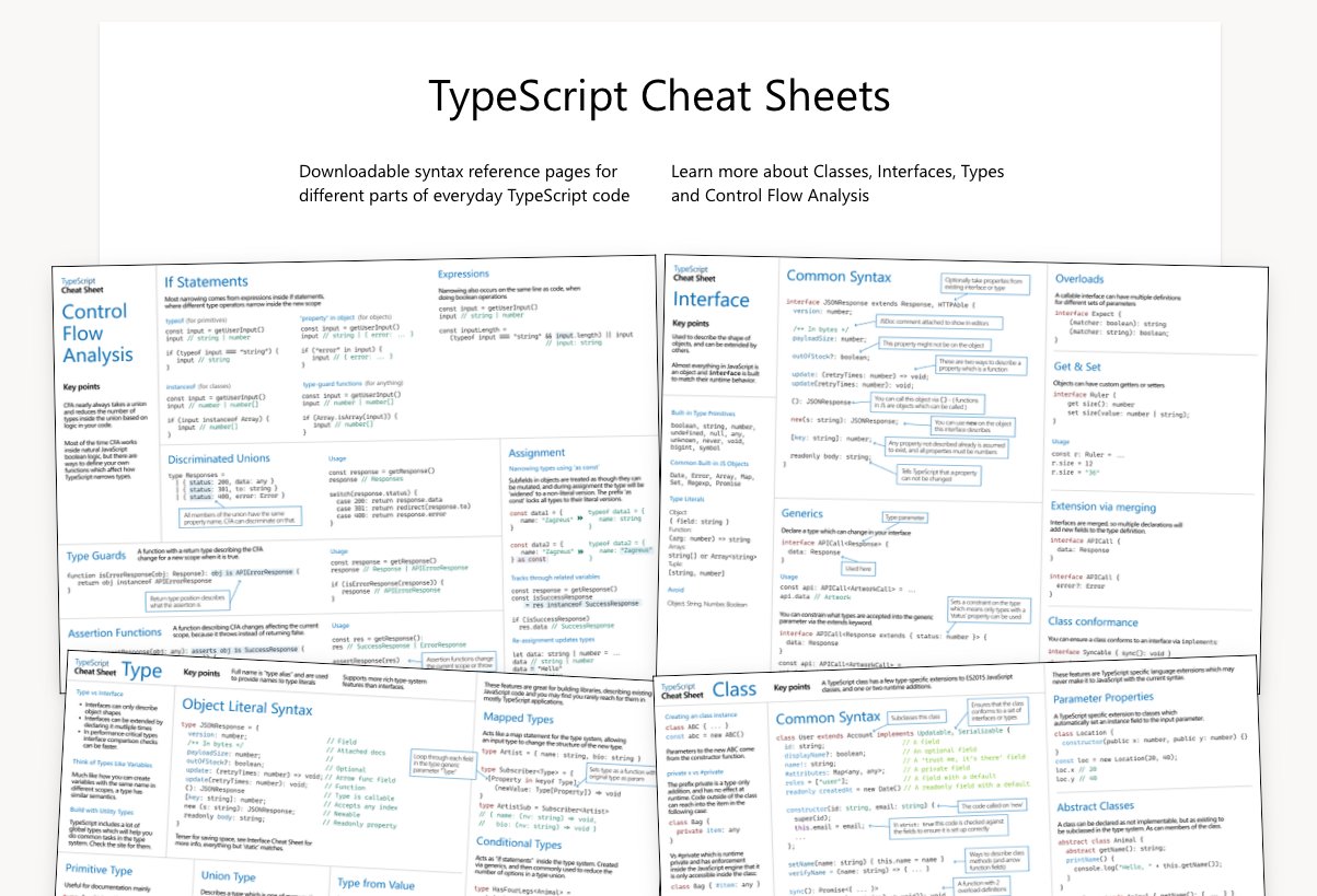 TypeScript: Cheat Sheets