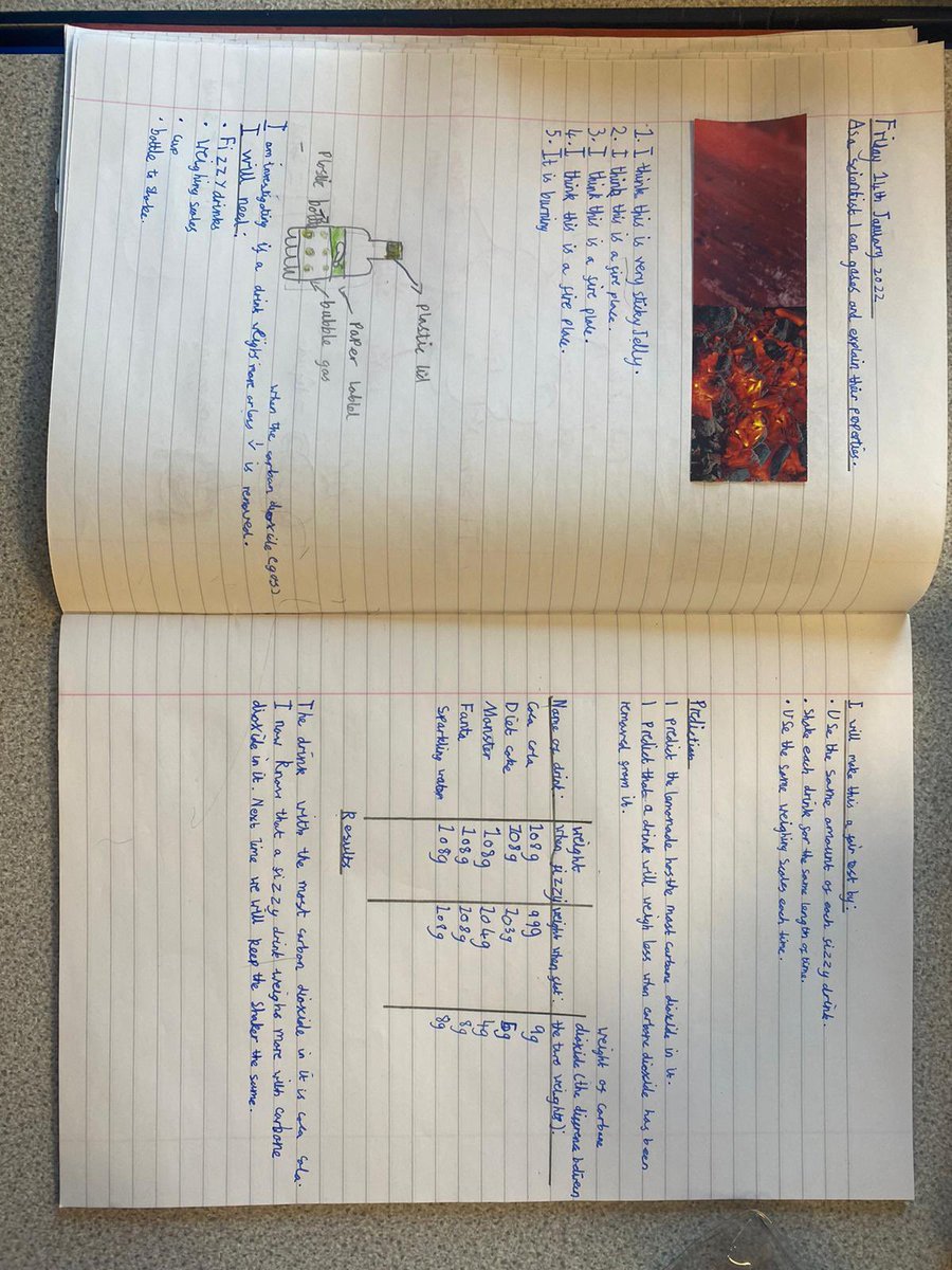 rothwellstmarys's tweet photo. Y4 scientist were developing an enquiry based around whether gas has weight or not! What excellent physicists #curriculum #scientistsoftwitter #edutwitter #STEM https://t.co/YOVbYpLtWU