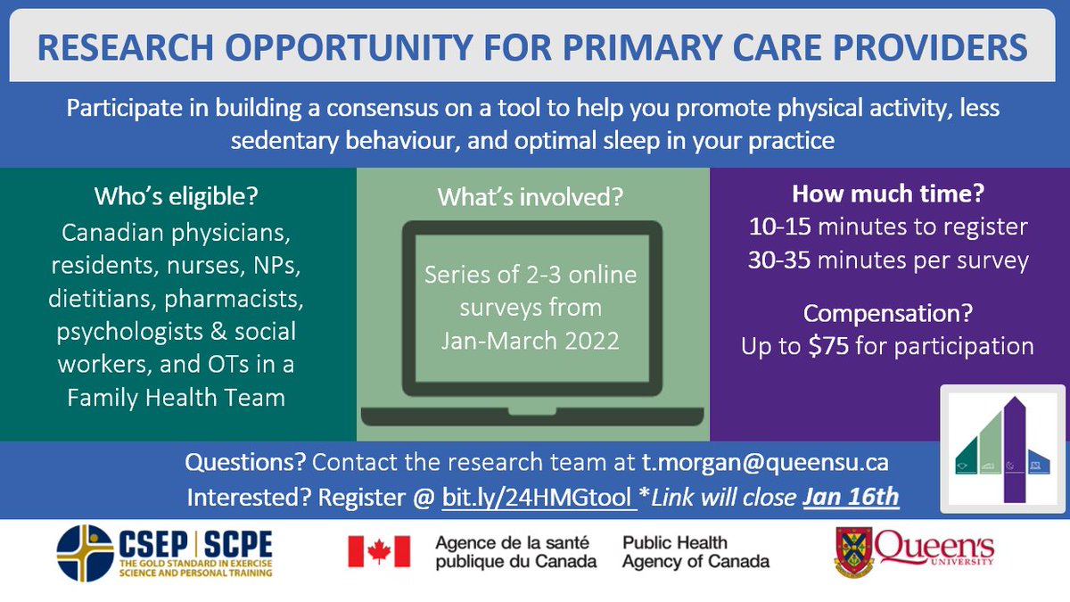 2 days left to register! Are you a 🇨🇦 primary care provider? Help develop a tool to promote physical activity, less sedentary time, and optimal sleep:
✅2-3 online surveys
✅2hrs over 3mo
✅Up to $75
Get involved🔜 bit.ly/24HMGtool
 #24HourGuidelines #PrimaryCare