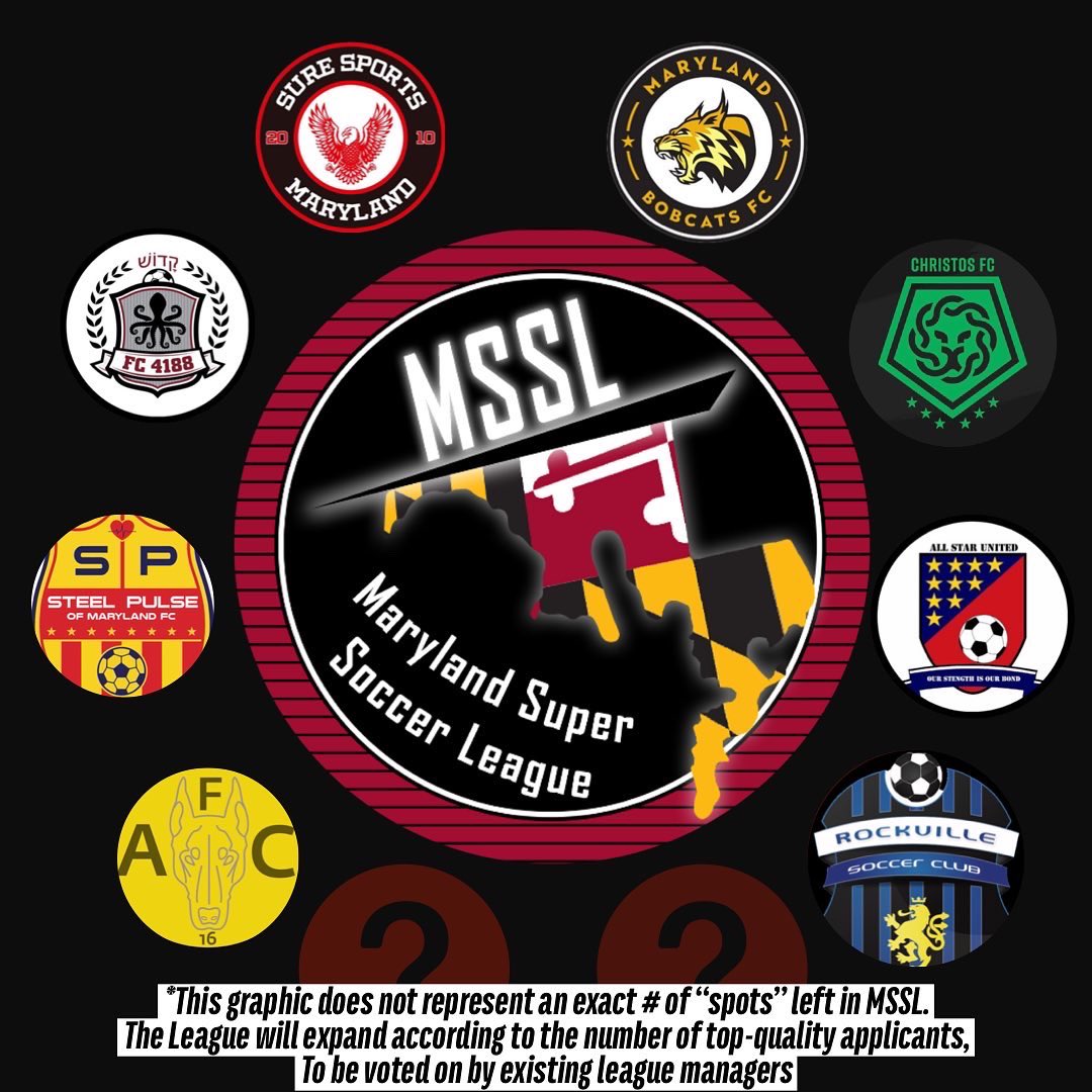 Super Soccer League tweet media