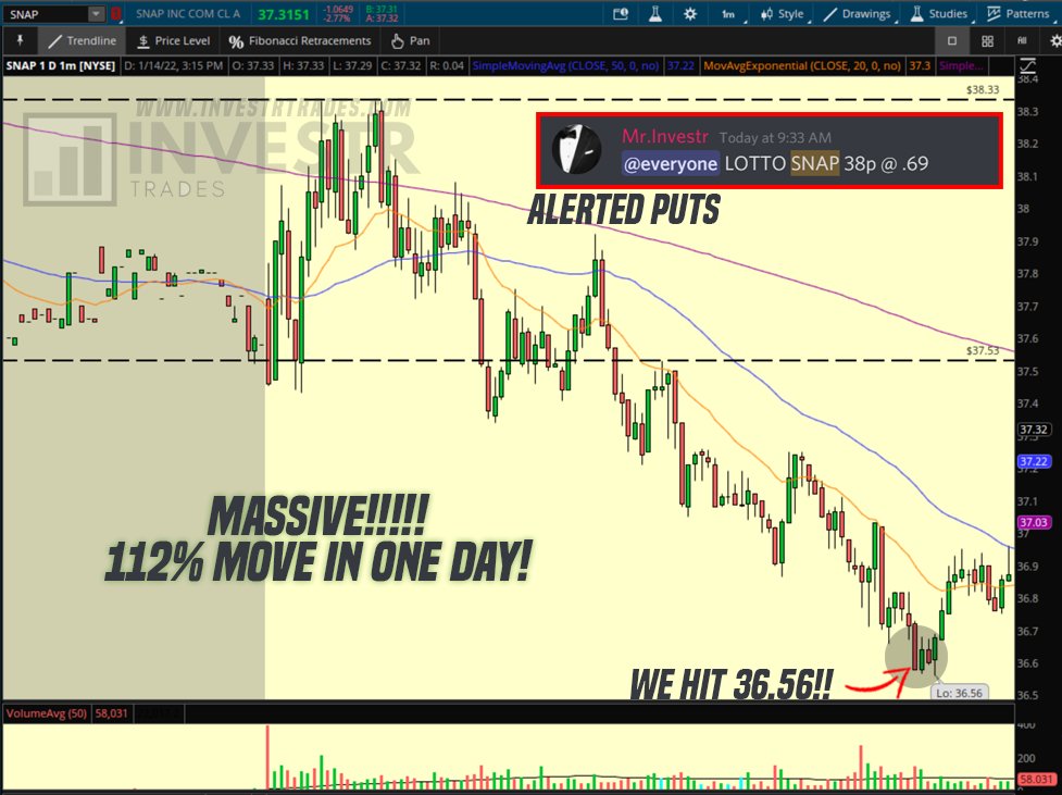 InvestrTrades tweet picture