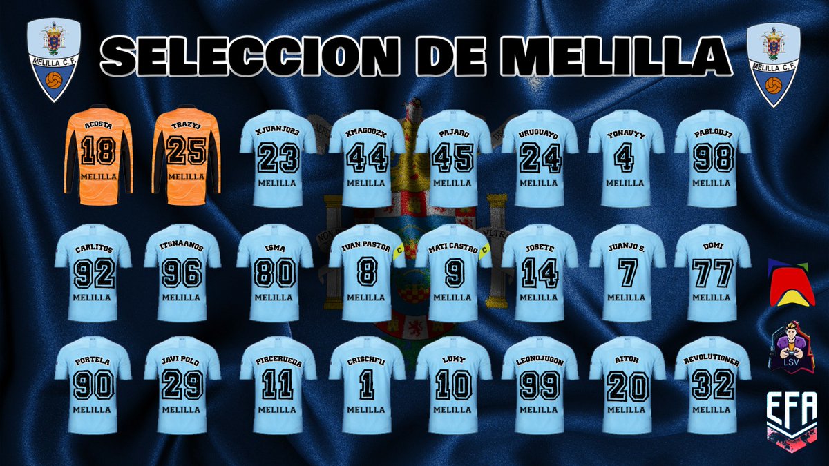 💜Presentación oficial de nuestra plantilla🤍
Diseño de <a href="/acosta_cpro/">Acosta 🇮🇨</a> ❤