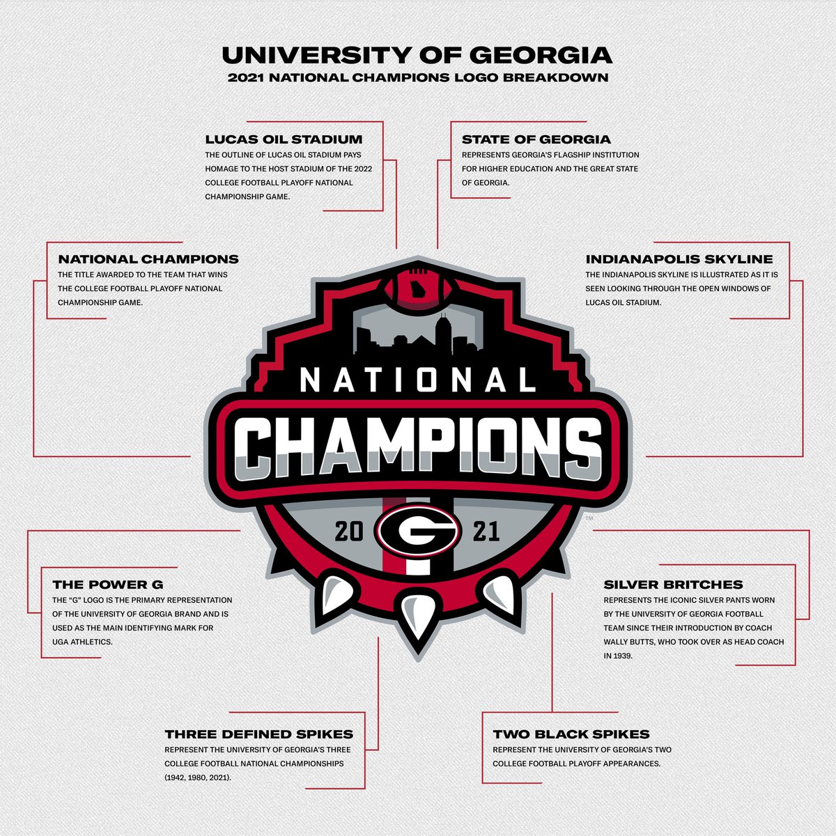 font georgia bulldogs logo font georgia bulldogs logo