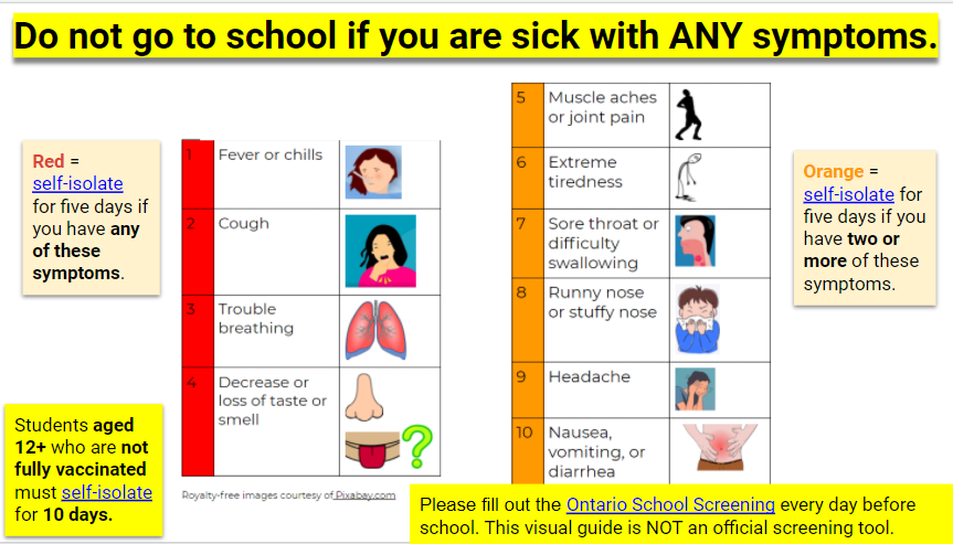 ESL_fairy's tweet photo. Do not go to school if you are sick with ANY symptoms.

如果您有任何症状，请不要上学。

ਜੇਕਰ ਤੁਸੀਂ ਕਿਸੇ ਲੱਛਣ ਨਾਲ ਬਿਮਾਰ ਹੋ ਤਾਂ ਸਕੂਲ ਨਾ ਜਾਓ।

Не идите у школу ако сте болесни са било каквим симптомима.

لا تذهب إلى المدرسة إذا كنت مريضًا بأية أعراض.
https://t.co/GkkBoxxIwp
#OntEd https://t.co/CmyPFssuCw