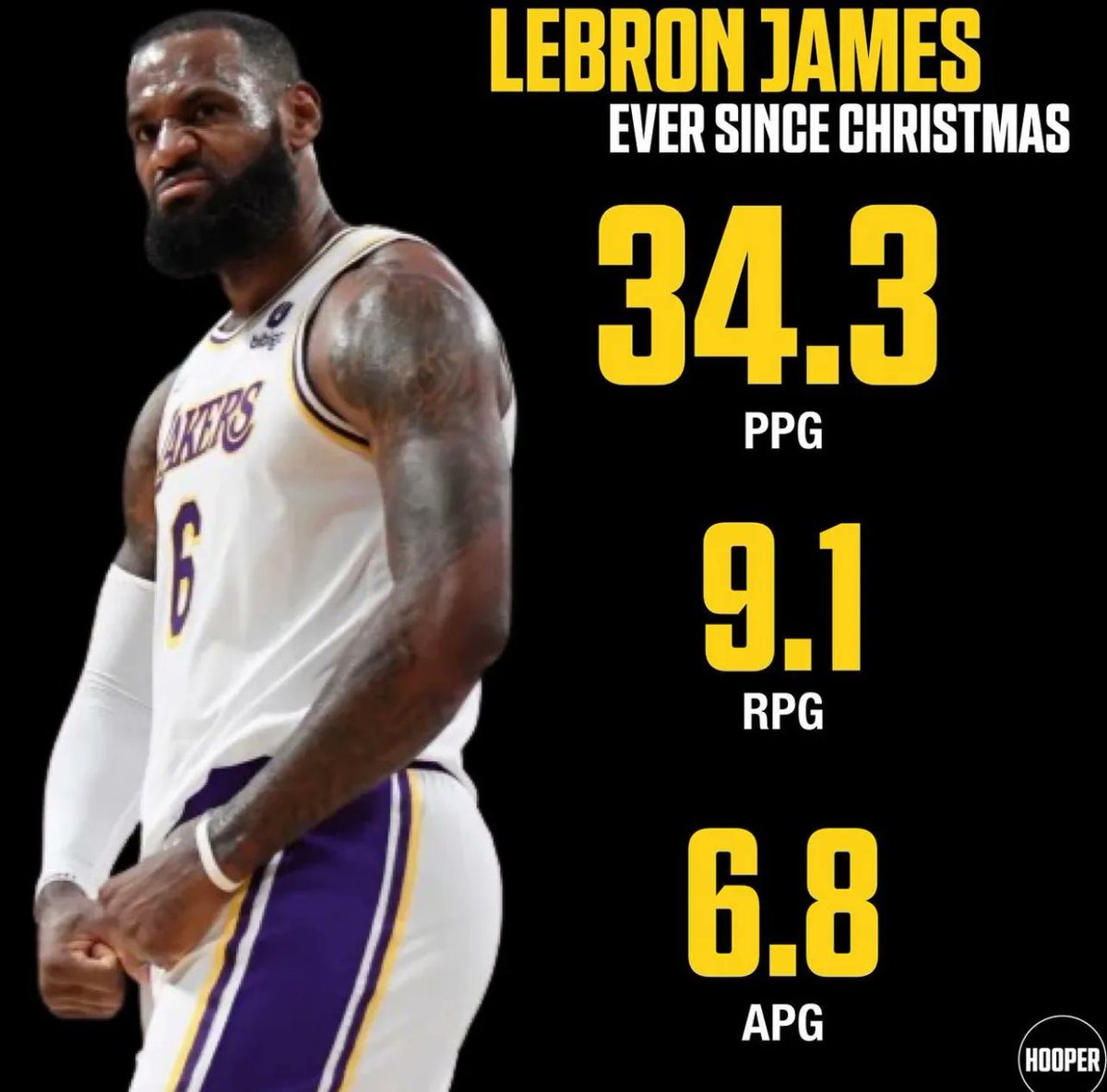 Lakers Daily tweet media
