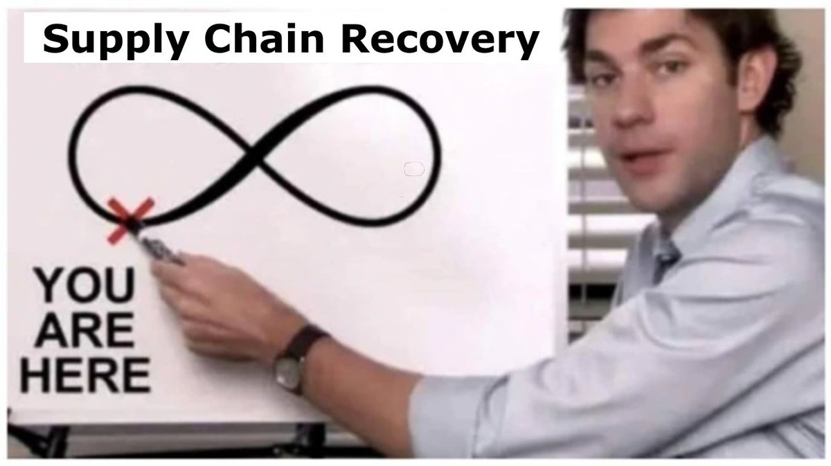 And to summarize this week...