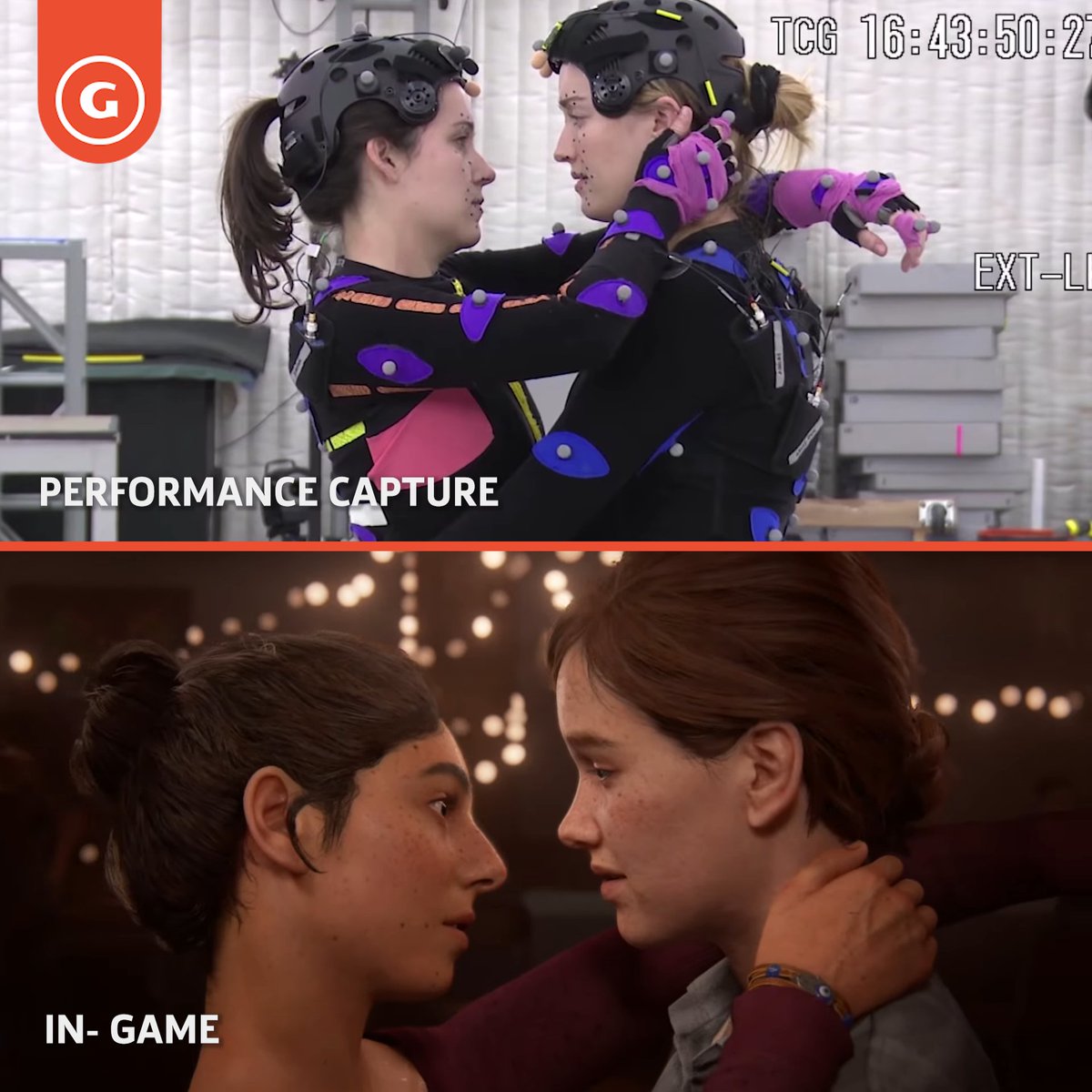 The Last of Us Part ll – Mocap / In game