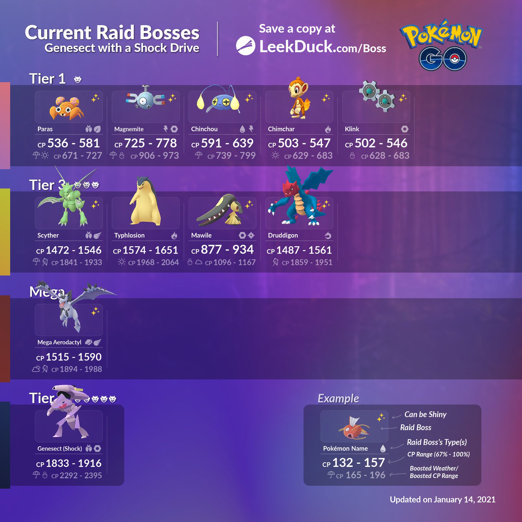 Genesect (Douse Drive) in Raids - Leek Duck