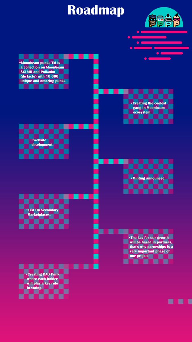 moonbeam_punk's tweet photo. 📎We present to you our 🎯road map‼️

💯Don't forget to join our discord and share the amazing punks with your friends.

https://t.co/Q8LalKfDB8

Mint : soon
Mint price: soon

#moonbeam #glimmer #NFTs
@MoonbeamNetwork https://t.co/za1Sdnofz5